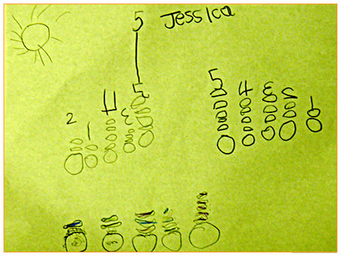 Jessica's Snakes on Rocks